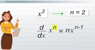 Learn Easy Methods to Solve Calculus Derivative Formulas
