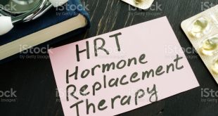 HRT Hormone Replacement Therapy