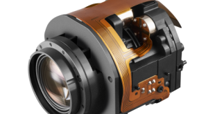 Selecting The Ideal Wholesale Lens Company For Your Business