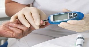 Health Risks of Diabetes