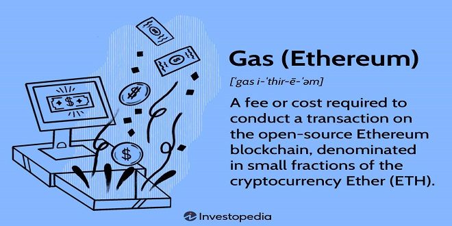 ExplainingThe Concept of Gas Fees in Ethereum Transactions