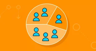 Introducing Ad Audience Cohort Tracking