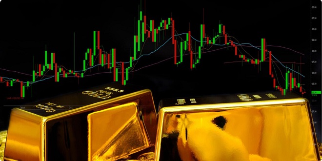 Understanding How to Read a Gold Spot Price Chart