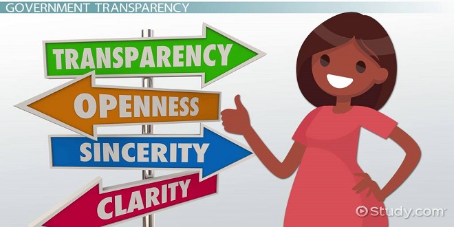 Transparency and Accountability: Key Elements of Modern Presidential Reforms