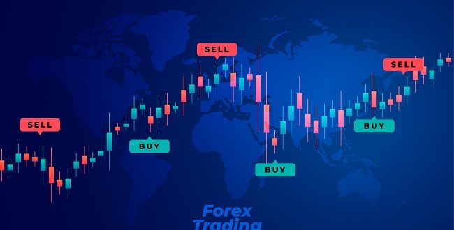 A Comprehensive Comparative Analysis of Trading Titans