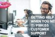 Getting Help When You Need It: 918kiss Customer Support