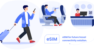 eSIM: Your Travel Connectivity Solution