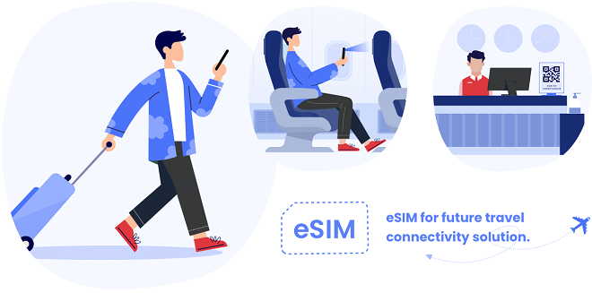 eSIM: Your Travel Connectivity Solution