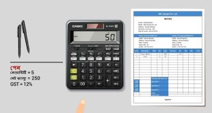 Understanding and Using the GST Calculator