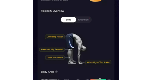 How to set up a smart home gym in a small apartment.