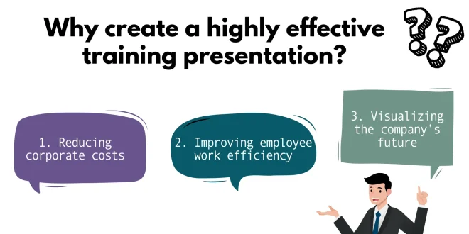 The 5 Best Training Programs for Board-Ready Presentations