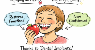 How Full Mouth Dental Implants Restore Oral Function and Confidence