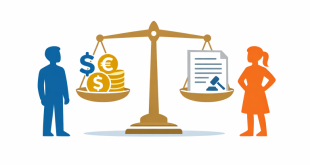 Can Alimony Be Modified After Divorce In Boston?