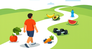 Proven Strategies for Safe and Sustainable Weight Loss