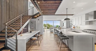 San Francisco Home Buying Trends Every Modern Buyer Needs to Know