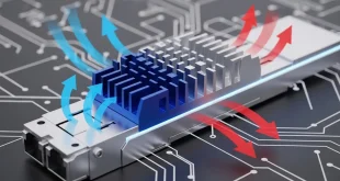 Why Thermal Design Matters in 400G OSFP Optical Modules