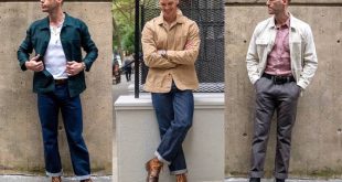 Mastering the Chore Coat: A Comprehensive Guide to Selection and Styling