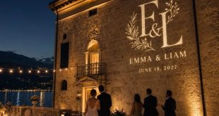 How to Choose the Right Wedding Gobo Projector for Monogram Lighting